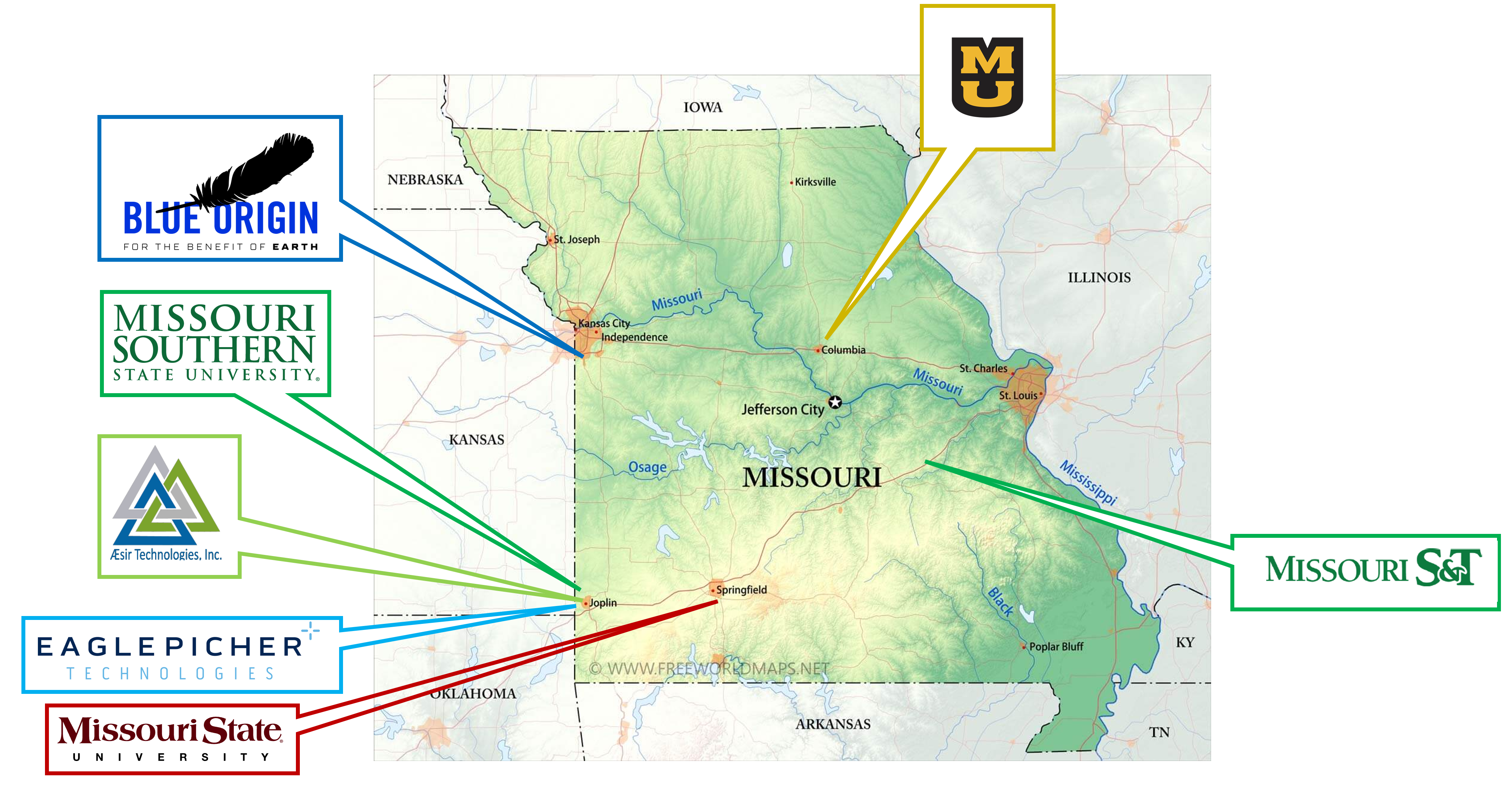 MOCAP partner network map of Missouri